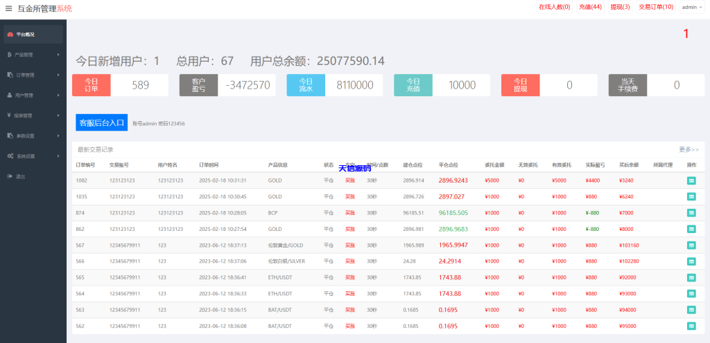 图片[9]-多语言海外微盘系统/虚拟币外汇微交易/秒合约时间盘源码-天信源码网-精品源码网站
