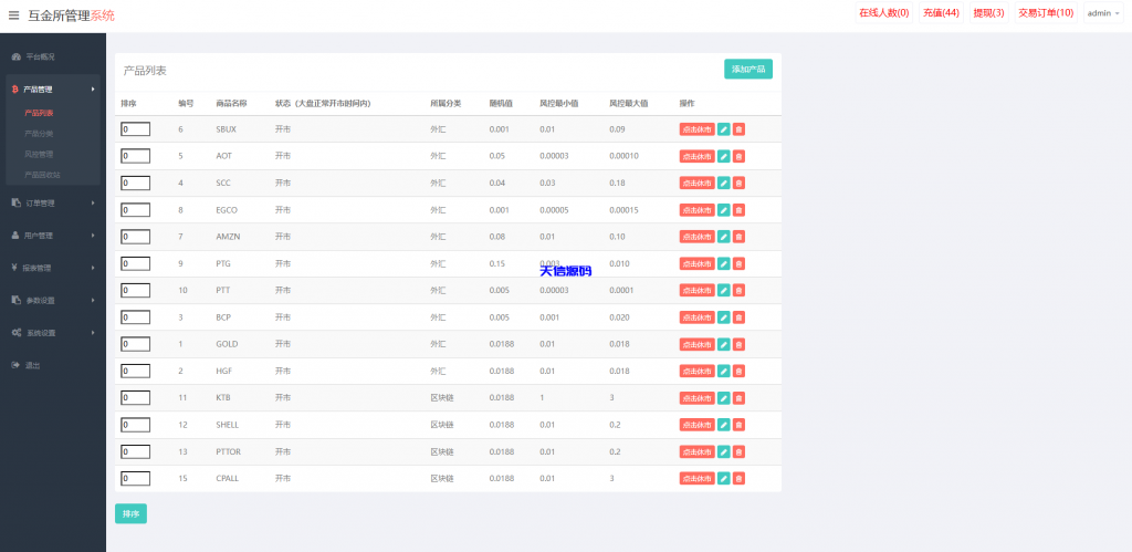 图片[10]-多语言海外微盘系统/虚拟币外汇微交易/秒合约时间盘源码-天信源码网-精品源码网站
