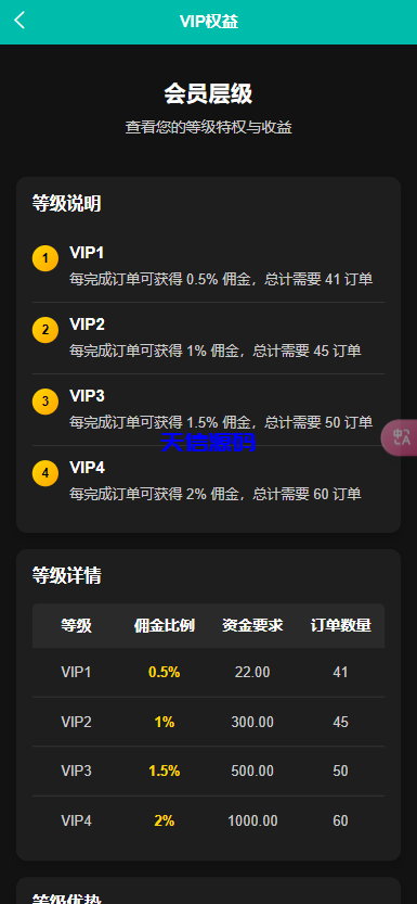 图片[7]-10国语言影视抢单刷单系统源码-天信源码网-精品源码网站