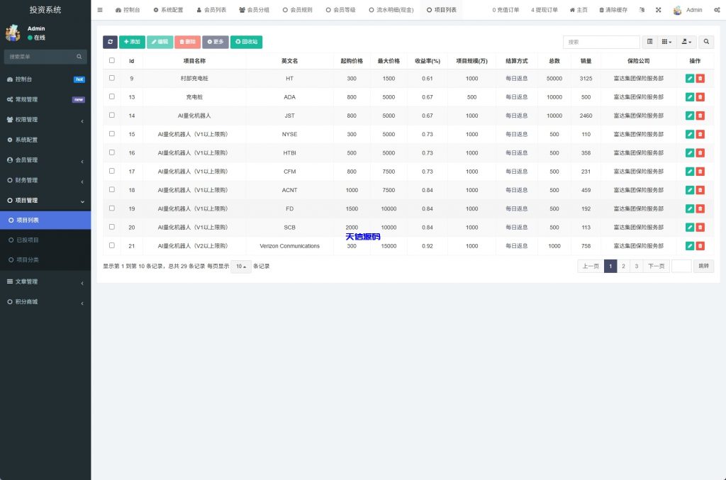 图片[19]-新版产品投资众筹返利系统源码/理财投资/前端uniapp-天信源码网-精品源码网站