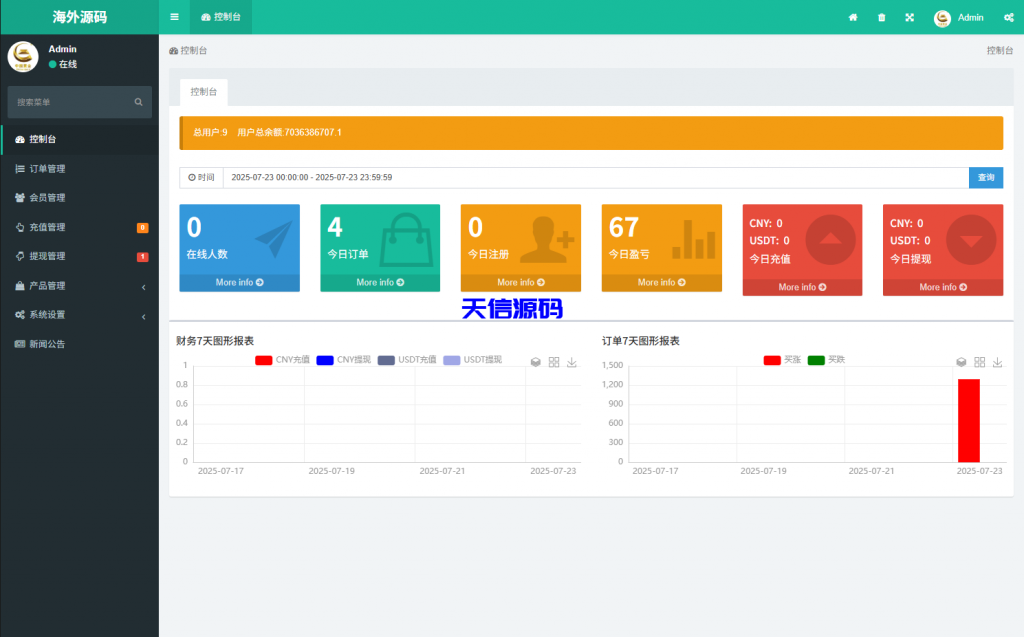 图片[12]-新版多语言海外微盘微交易系统源码/期货时间盘/前端uniapp-天信源码网-精品源码网站