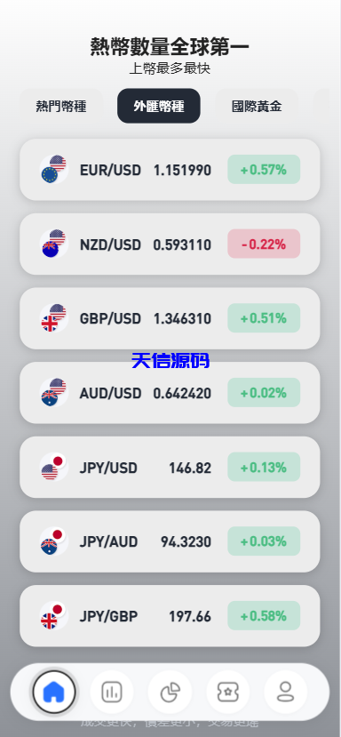 图片[14]-多语言华硕交易所系统源码/手机端uniapp电脑端vue.支持秒合约/币币/国际黄金/U本位合约/DeFi挖矿-天信源码网-精品源码网站