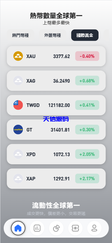 图片[15]-多语言华硕交易所系统源码/手机端uniapp电脑端vue.支持秒合约/币币/国际黄金/U本位合约/DeFi挖矿-天信源码网-精品源码网站