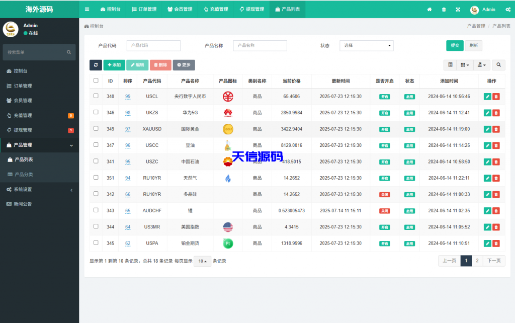 图片[17]-新版多语言海外微盘微交易系统源码/期货时间盘/前端uniapp-天信源码网-精品源码网站
