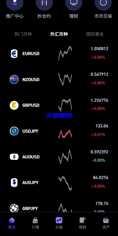 图片[3]-多语言华硕DAPP交易所系统/海外JAVA交易所源码/秒合约/U本位/质押借贷-天信源码网-精品源码网站