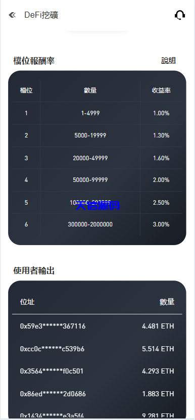 图片[4]-多语言华硕交易所系统源码/手机端uniapp电脑端vue.支持秒合约/币币/国际黄金/U本位合约/DeFi挖矿-天信源码网-精品源码网站