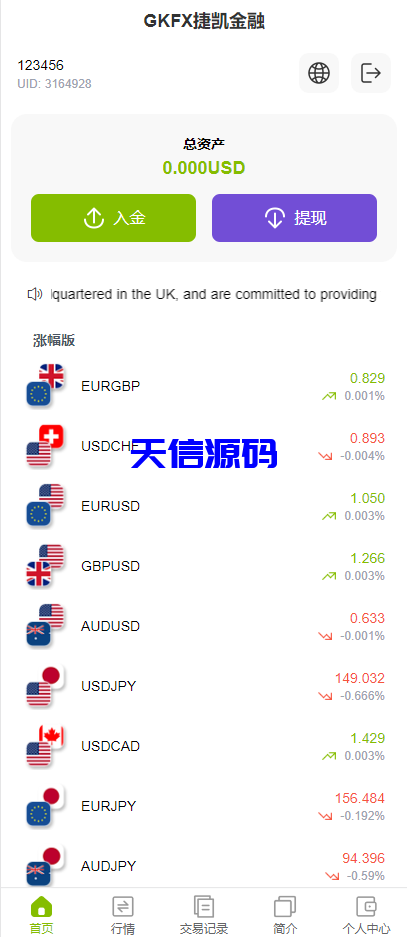 多语言海外微盘系统源码/贵金属/外汇/虚拟币-天信源码网-精品源码网站