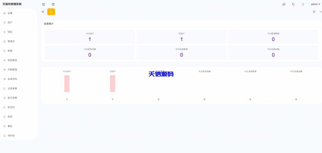 图片[15]-多语言海外交易所系统源码/外汇/期货/虚拟币/Ai量化/贷款/期权交易/前端uniapp全开源-天信源码网-精品源码网站