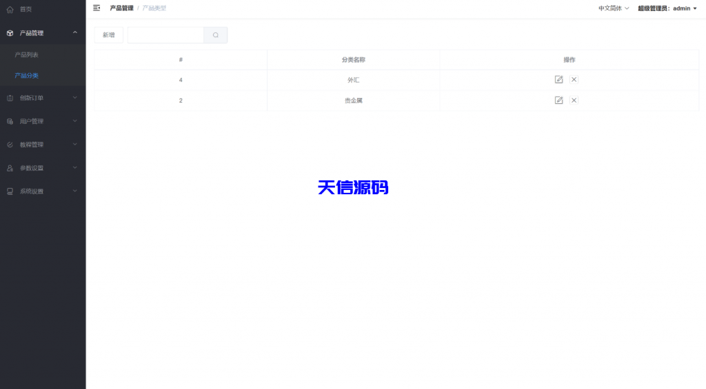 图片[19]-多语言海外微盘系统源码/贵金属/外汇/虚拟币-天信源码网-精品源码网站