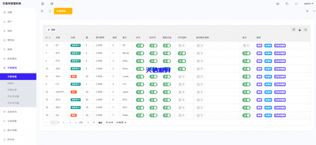 图片[21]-多语言海外交易所系统源码/外汇/期货/虚拟币/Ai量化/贷款/期权交易/前端uniapp全开源-天信源码网-精品源码网站