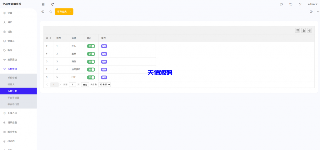 图片[22]-多语言海外交易所系统源码/外汇/期货/虚拟币/Ai量化/贷款/期权交易/前端uniapp全开源-天信源码网-精品源码网站