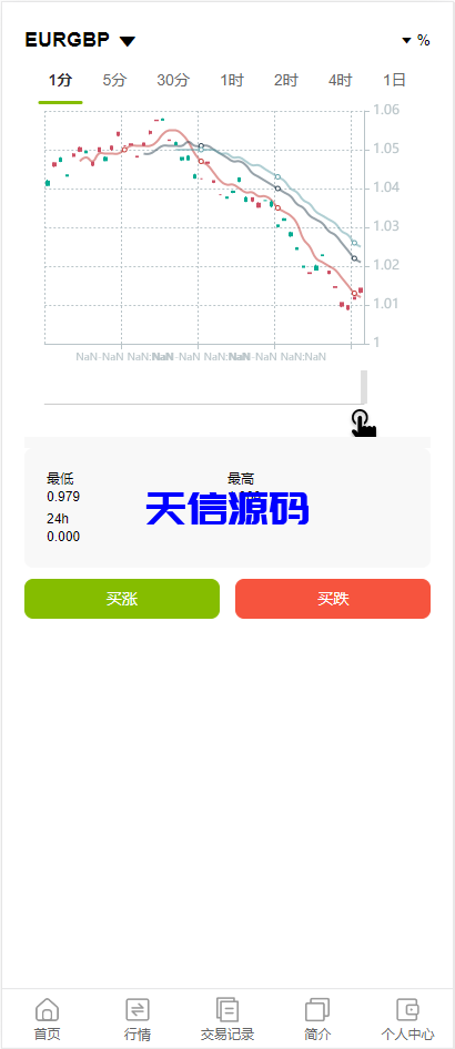 图片[8]-多语言海外微盘系统源码/贵金属/外汇/虚拟币-天信源码网-精品源码网站
