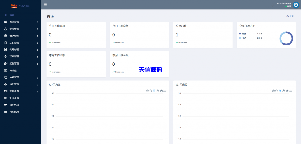 图片[13]-全新二开问鼎娱乐极光包网源码/前端VUE后端PHP全开源-天信源码网-精品源码网站