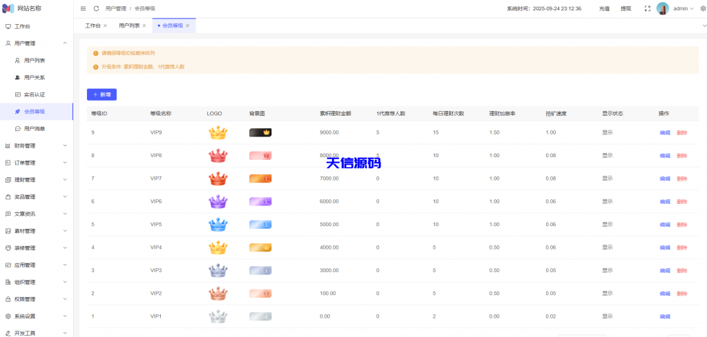 图片[18]-多语言海外投资理财挖矿充电宝风力发电太阳能发电特斯拉挖掘机集装箱系统/可自定义项目/国际版USDT货币量化交易-天信源码网-精品源码网站