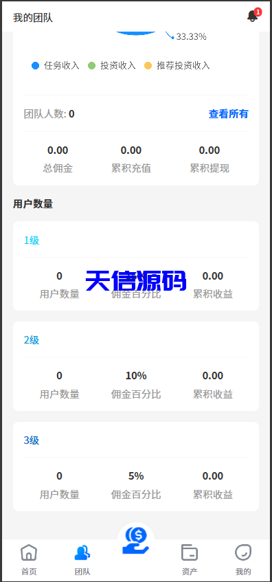 图片[12]-多语言理财项目充电宝影视基金USDT金融货币投资系统源码/19种语言可自定义扩展语言-天信源码网-精品源码网站
