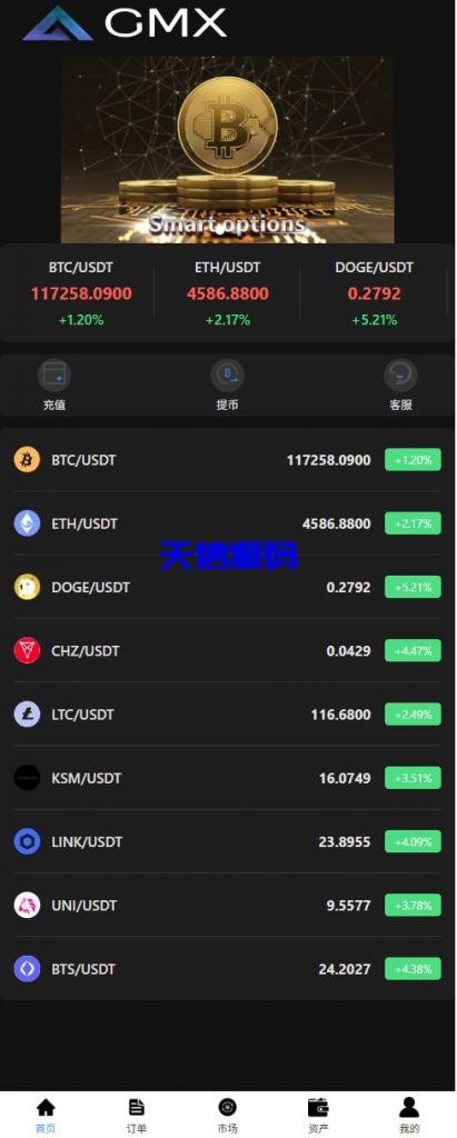 Java微盘交易系统国际版｜支持多币种、秒合约与站内私信功能-天信源码网-精品源码网站