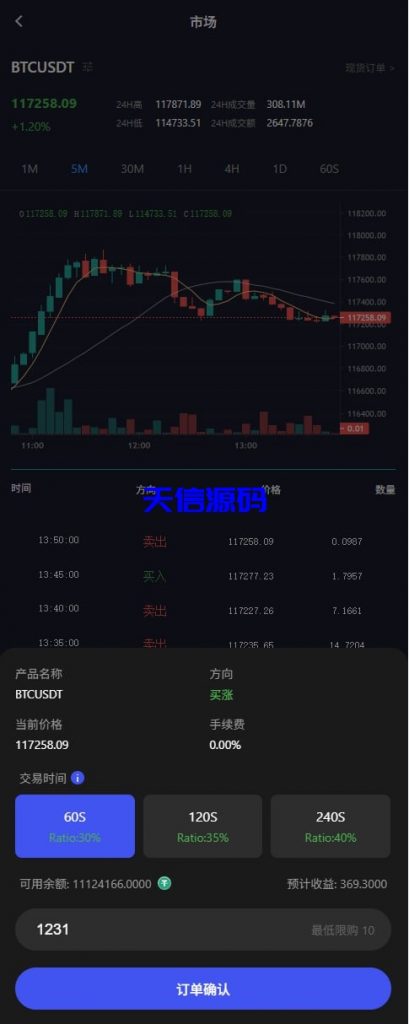 图片[2]-Java微盘交易系统国际版｜支持多币种、秒合约与站内私信功能-天信源码网-精品源码网站