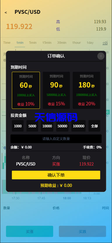 图片[6]-海外多语言微交易系统/虚拟币黄金期货外汇贵金属微盘源码-天信源码网-精品源码网站