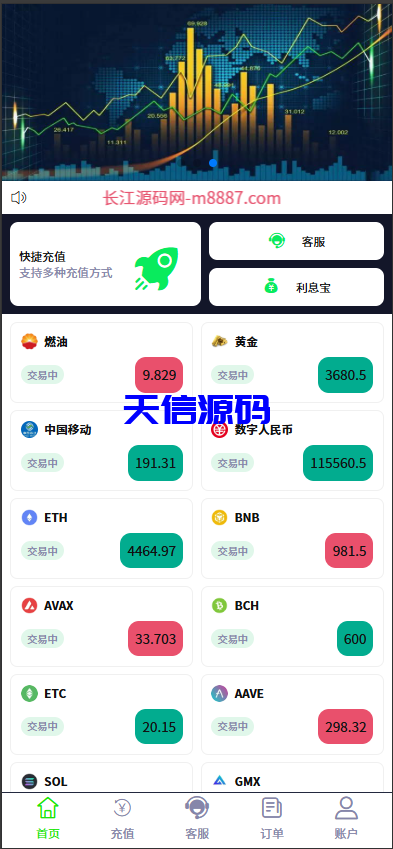 微盘微交易系统｜PC端自适应布局＋单控全控后台管理-天信源码网-精品源码网站