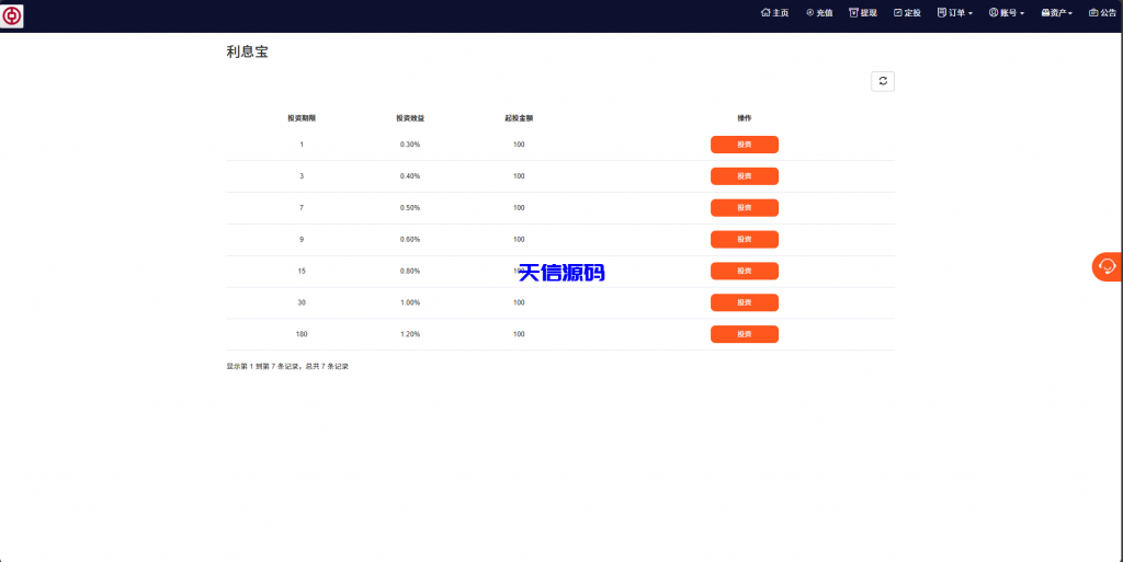 图片[12]-微盘微交易系统｜PC端自适应布局＋单控全控后台管理-天信源码网-精品源码网站
