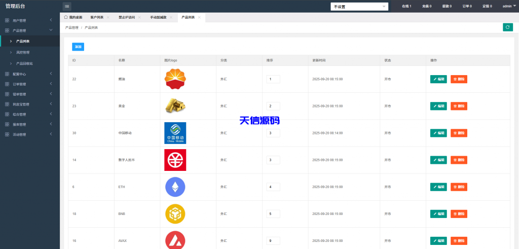 图片[19]-微盘微交易系统｜PC端自适应布局＋单控全控后台管理-天信源码网-精品源码网站