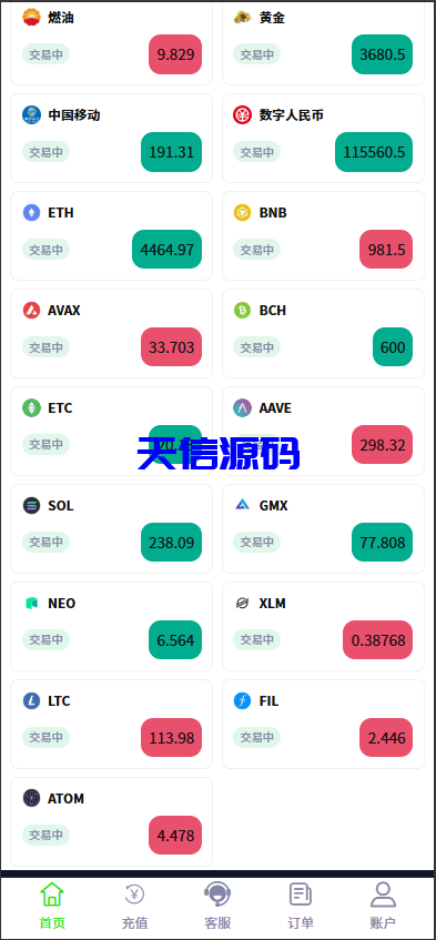 图片[2]-微盘微交易系统｜PC端自适应布局＋单控全控后台管理-天信源码网-精品源码网站