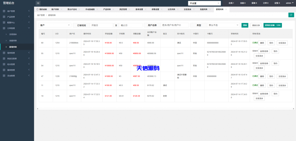 图片[26]-微盘微交易系统｜PC端自适应布局＋单控全控后台管理-天信源码网-精品源码网站
