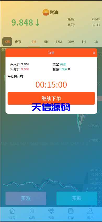 图片[5]-微盘微交易系统｜PC端自适应布局＋单控全控后台管理-天信源码网-精品源码网站