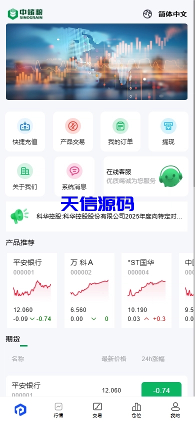 多语言海外股票交易系统源码/A股/港股/印股/泰股/国际股票配资-天信源码网-精品源码网站