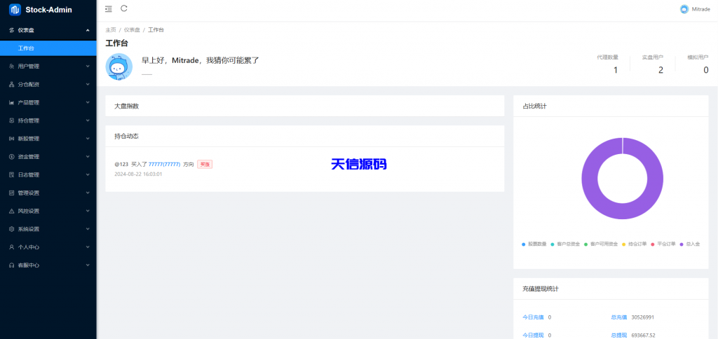 图片[10]-多语言海外股票交易系统源码/A股/港股/印股/泰股/国际股票配资-天信源码网-精品源码网站