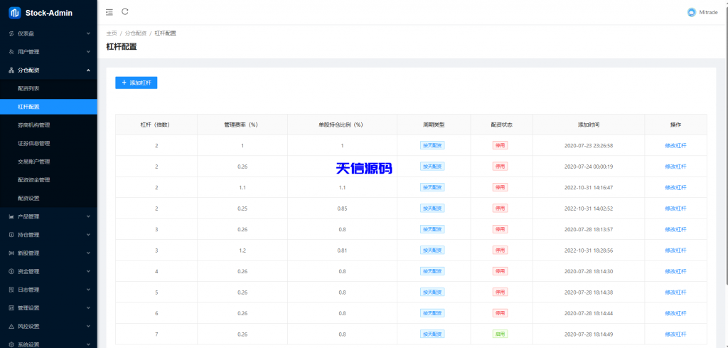图片[13]-多语言海外股票交易系统源码/A股/港股/印股/泰股/国际股票配资-天信源码网-精品源码网站