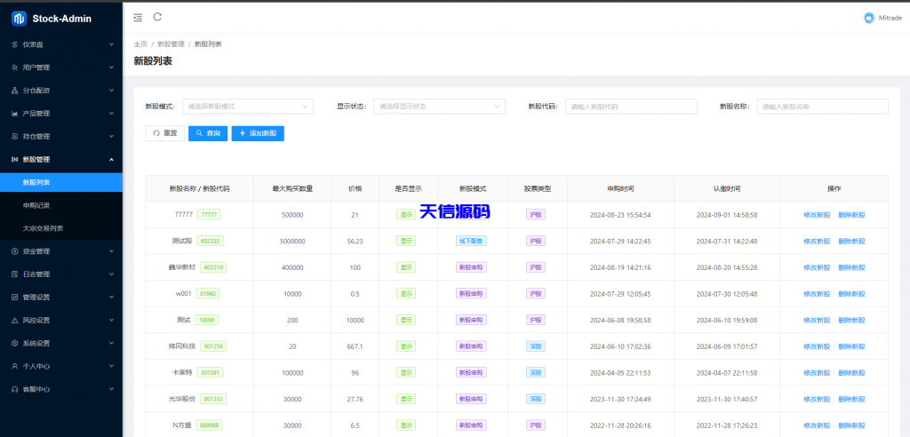 图片[16]-多语言海外股票交易系统源码/A股/港股/印股/泰股/国际股票配资-天信源码网-精品源码网站