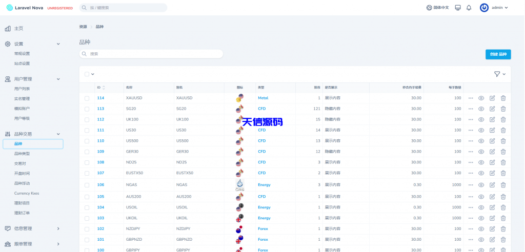 图片[23]-多语言外汇虚拟币贵金属能源高仿st7系统/st7交易所源码/前端uniapp-天信源码网-精品源码网站