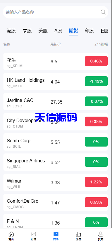 图片[5]-多语言海外股票交易系统源码/A股/港股/印股/泰股/国际股票配资-天信源码网-精品源码网站