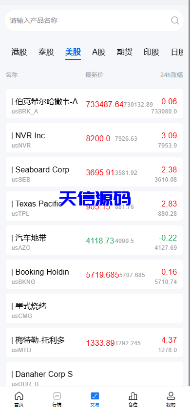 图片[7]-多语言海外股票交易系统源码/A股/港股/印股/泰股/国际股票配资-天信源码网-精品源码网站