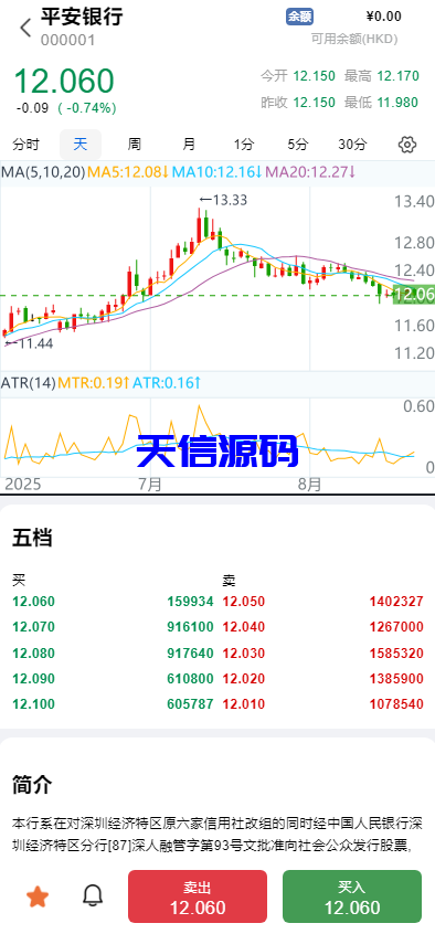 图片[8]-多语言海外股票交易系统源码/A股/港股/印股/泰股/国际股票配资-天信源码网-精品源码网站