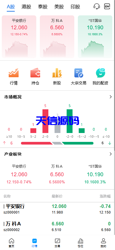 图片[9]-多语言海外股票交易系统源码/A股/港股/印股/泰股/国际股票配资-天信源码网-精品源码网站