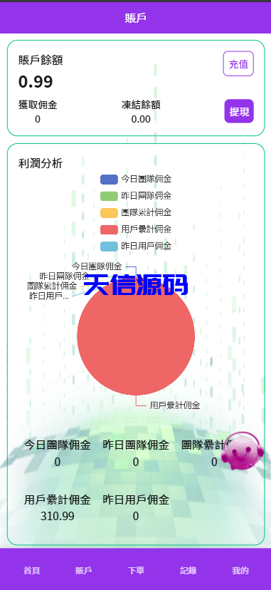 图片[6]-多语言app优化刷单系统/app抢单刷单源码/订单自动匹配系统/连单卡单/Uniapp-天信源码网-精品源码网站