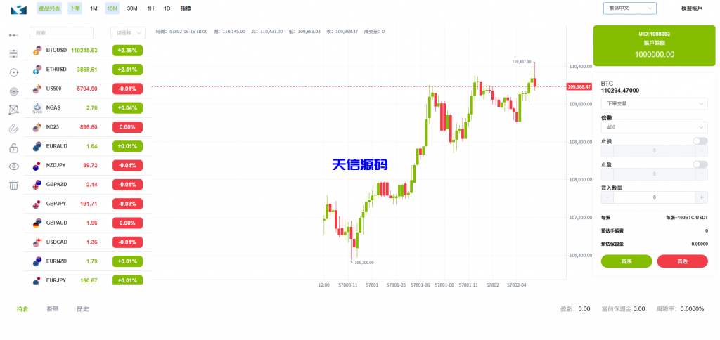 图片[17]-多语言外汇虚拟币贵金属能源高仿st7系统/前端uniapp-天信源码网-精品源码网站