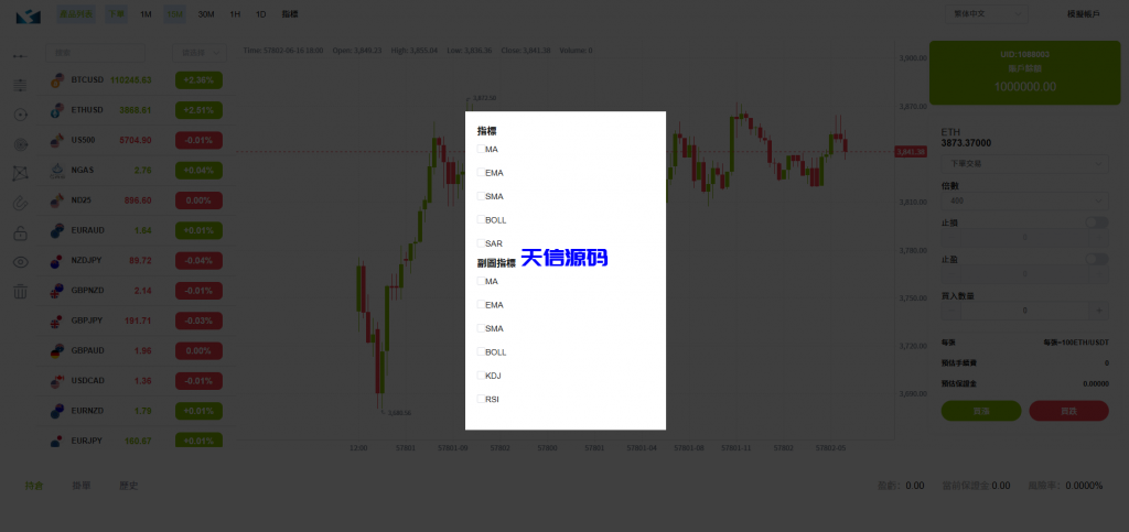 图片[18]-多语言外汇虚拟币贵金属能源高仿st7系统/前端uniapp-天信源码网-精品源码网站