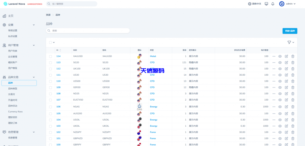 图片[24]-多语言外汇虚拟币贵金属能源高仿st7系统/前端uniapp-天信源码网-精品源码网站