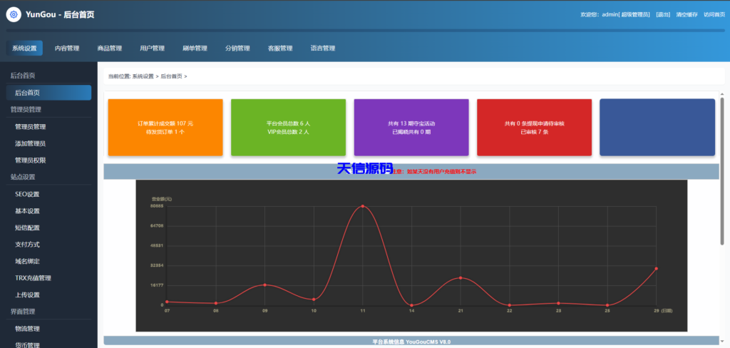 图片[12]-多语言一元抢购商城系统/积分兑换商城/海外夺宝商城源码/低价购夺宝商城-天信源码网-精品源码网站