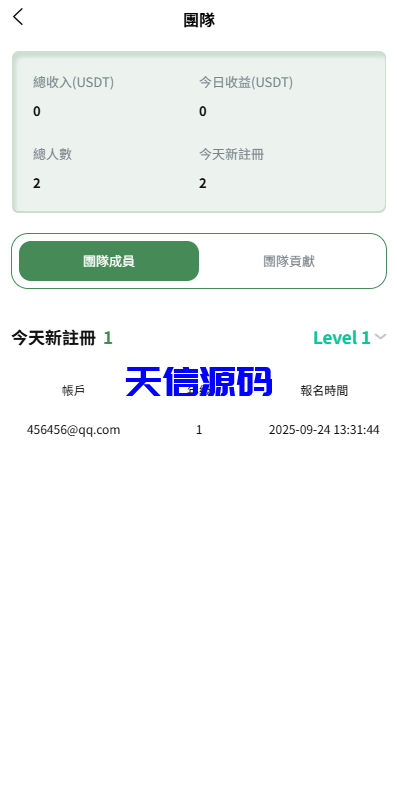 图片[15]-多语言量化交易所系统/跟单交易/量化交易/Defi投资系统-天信源码网-精品源码网站