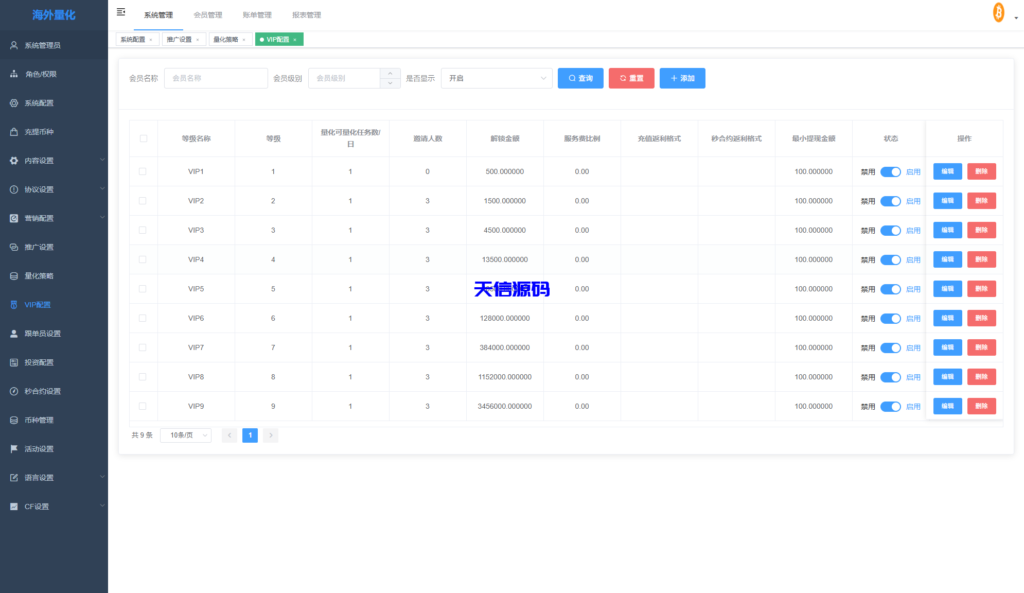 图片[19]-多语言量化交易所系统/跟单交易/量化交易/Defi投资系统-天信源码网-精品源码网站