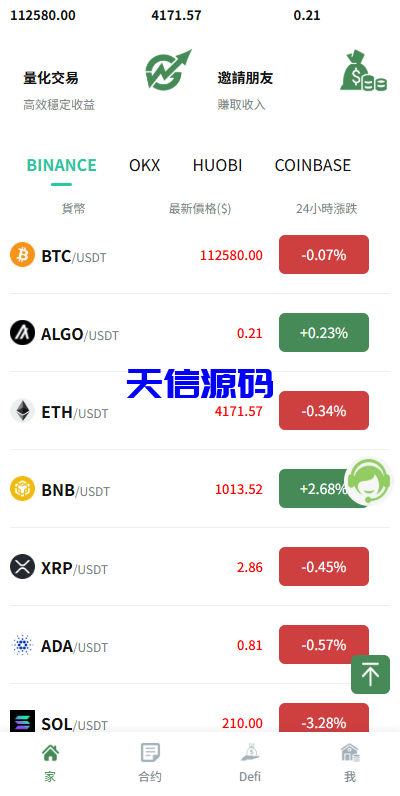 图片[6]-多语言量化交易所系统/跟单交易/量化交易/Defi投资系统-天信源码网-精品源码网站