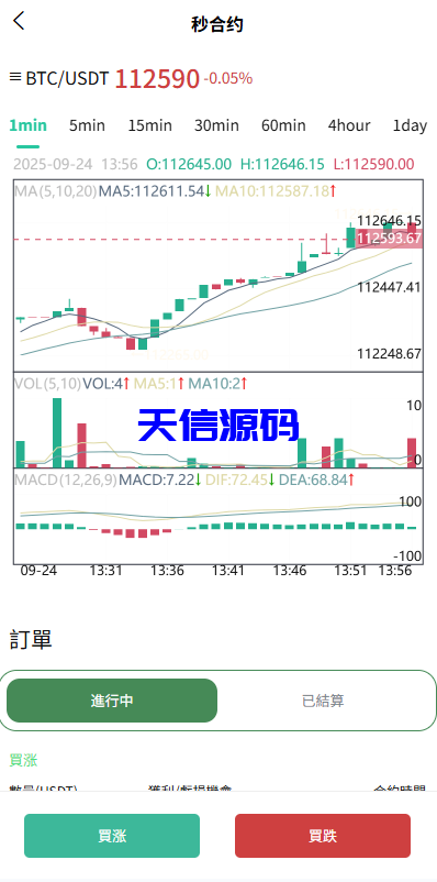 图片[9]-多语言量化交易所系统/跟单交易/量化交易/Defi投资系统-天信源码网-精品源码网站