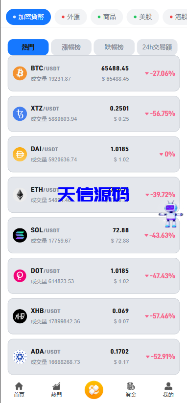 图片[3]-34国语言综合股票交易所开源源码可二开/前端vue/服务端java-天信源码网-精品源码网站