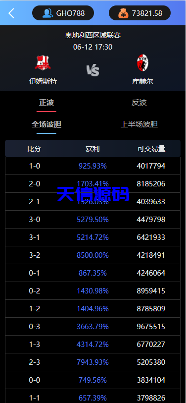 图片[4]-世界杯反波胆正波综合娱乐系统源码/uinapp版反波胆系统-天信源码网-精品源码网站