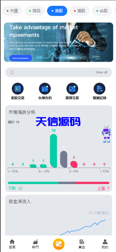 图片[5]-34国语言综合股票交易所开源源码可二开/前端vue/服务端java-天信源码网-精品源码网站