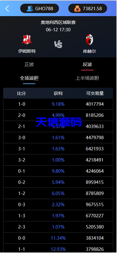 图片[6]-世界杯反波胆正波综合娱乐系统源码/uinapp版反波胆系统-天信源码网-精品源码网站